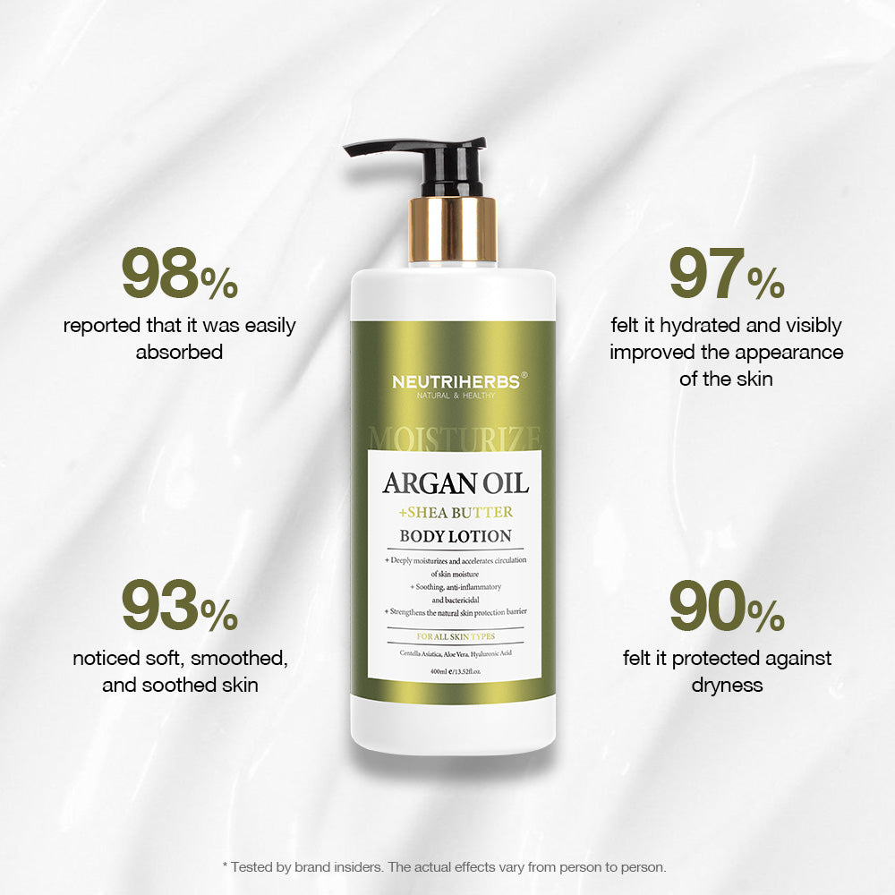 Neutriherbs Argan Oil & Shea Butter Body Lotion for Skin Repair - 400ml - Neutriherbs SA