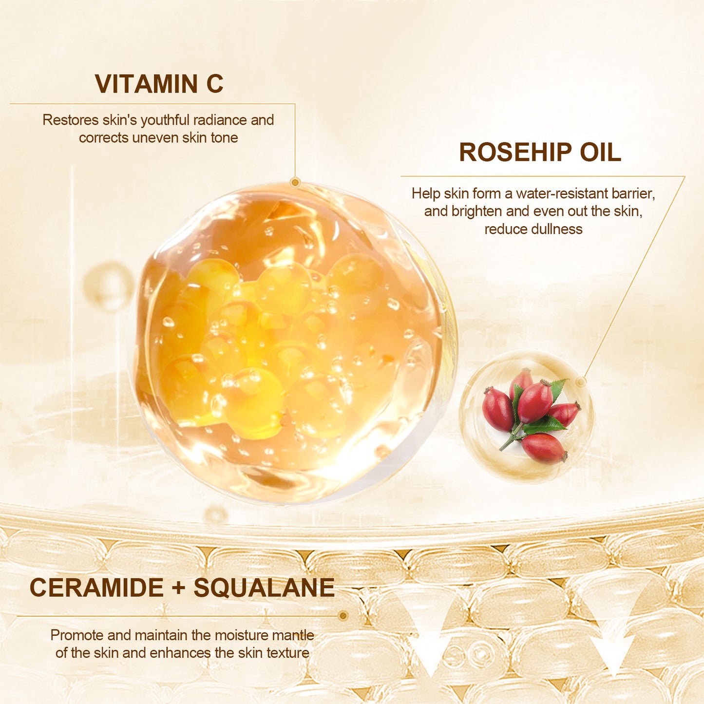 Deep Nourishing Even Tone Body Care Set for Dry, Dull and Uneven-Looking Skin