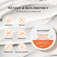 Deep Nourishing Even Tone Body Care Set for Dry, Dull and Uneven-Looking Skin