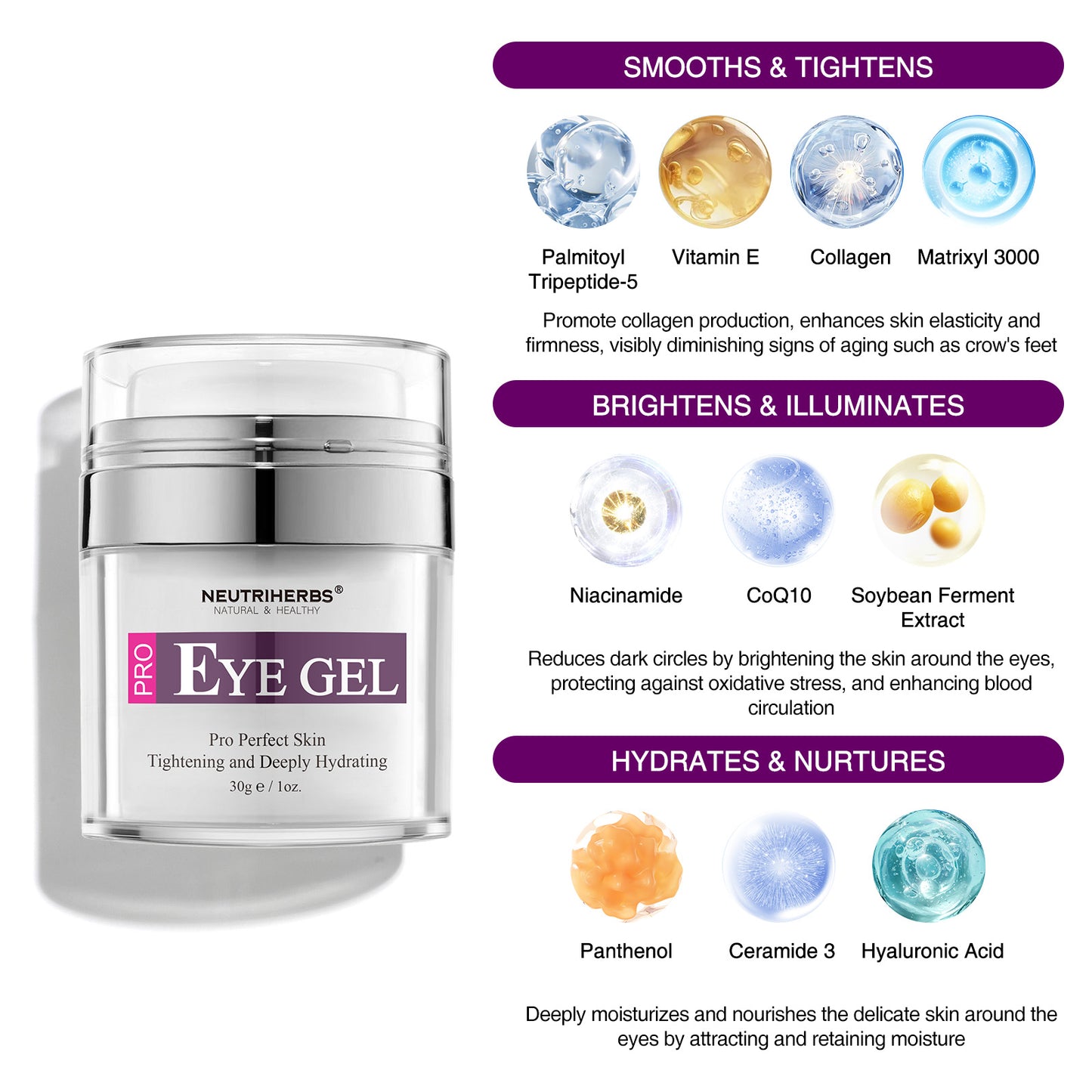 Neutriherbs Pro Eye Gel for Dry Skin & Dark Circles - 30ml