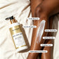 Neutriherbs Glycolic Acid Smoothing Body Lotion For Rough & Dry Skin