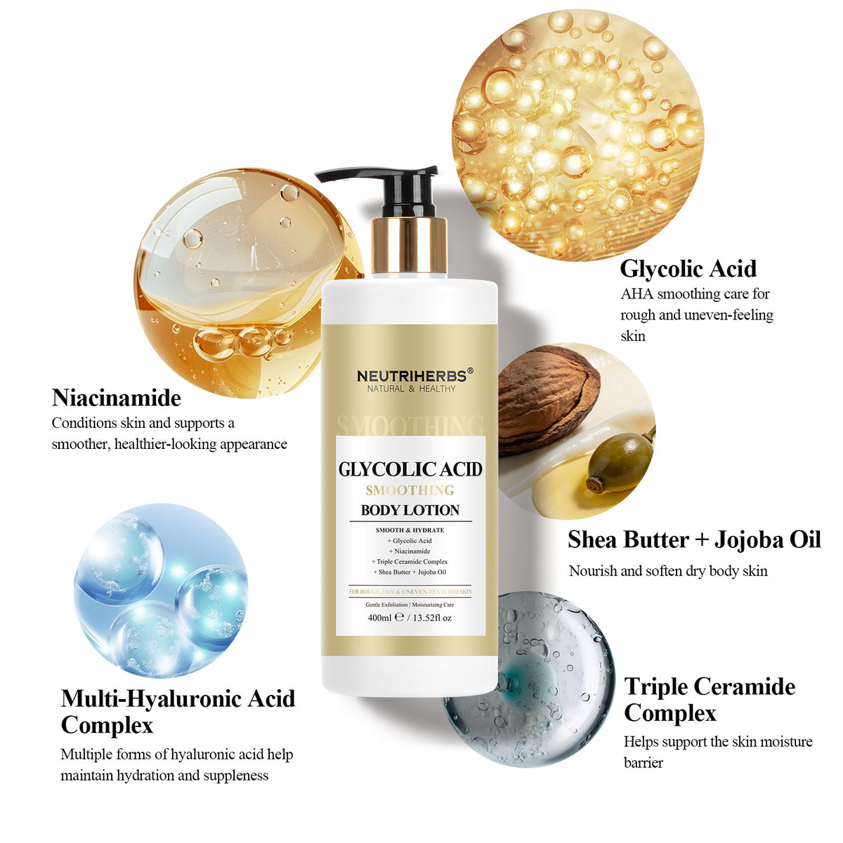 Neutriherbs Glycolic Acid Smoothing Body Lotion For Rough & Dry Skin