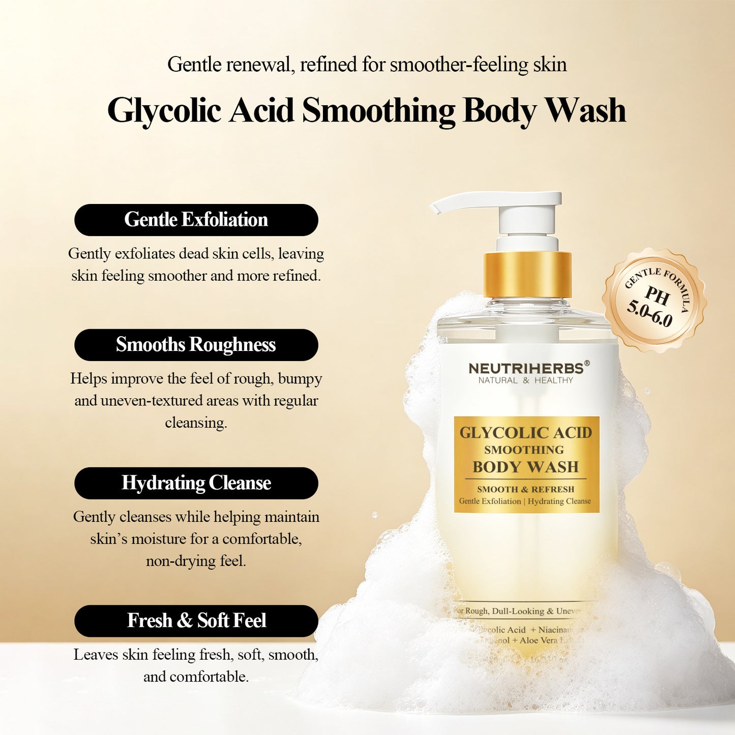 Neutriherbs Glycolic Acid Smoothing Body Wash For Rough & Dull Skin