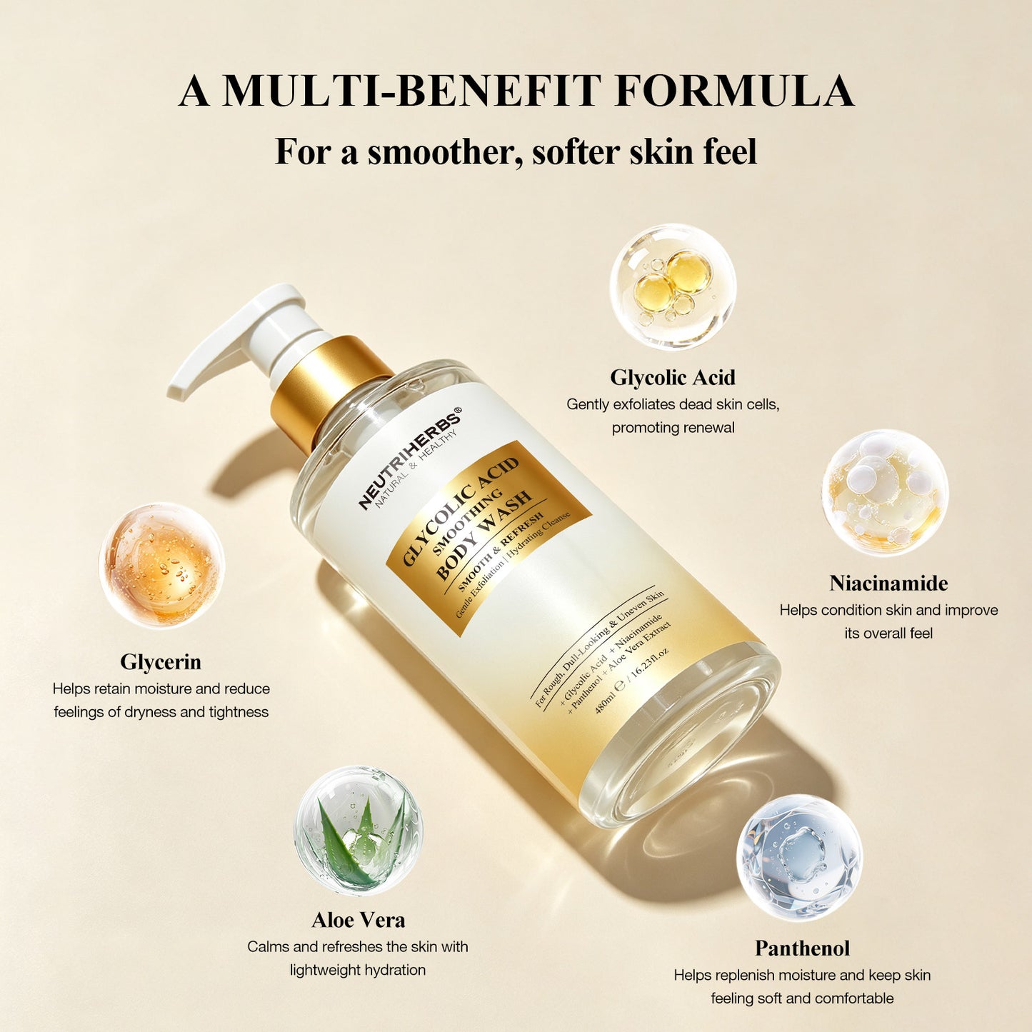 Neutriherbs Glycolic Acid Smoothing Body Wash For Rough & Dull Skin
