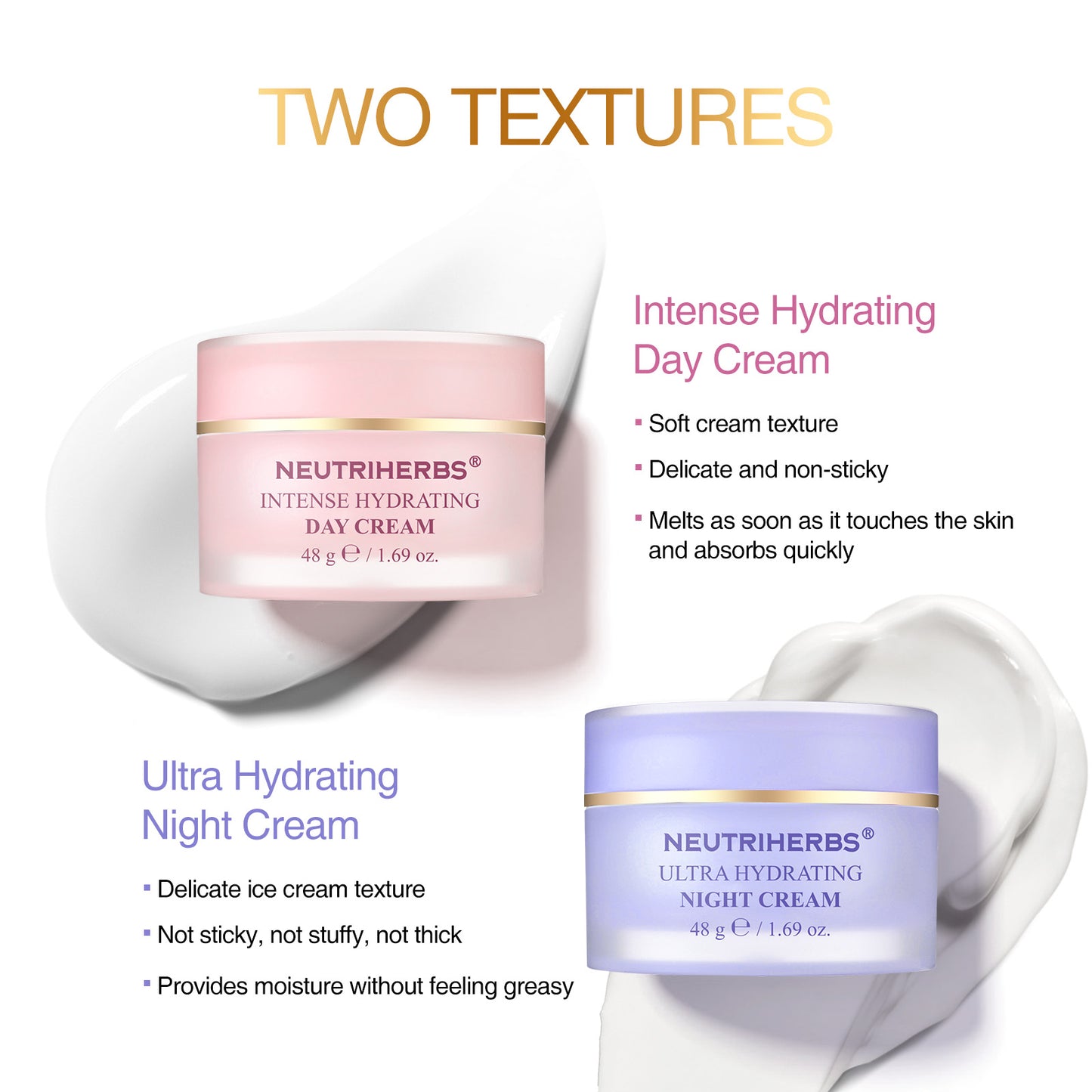 Hydrating Day & Night Cream Set