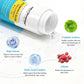 Neutriherbs Clear & Prevent Ingrown Hairs Ingrown Hair Treatment Roll-On