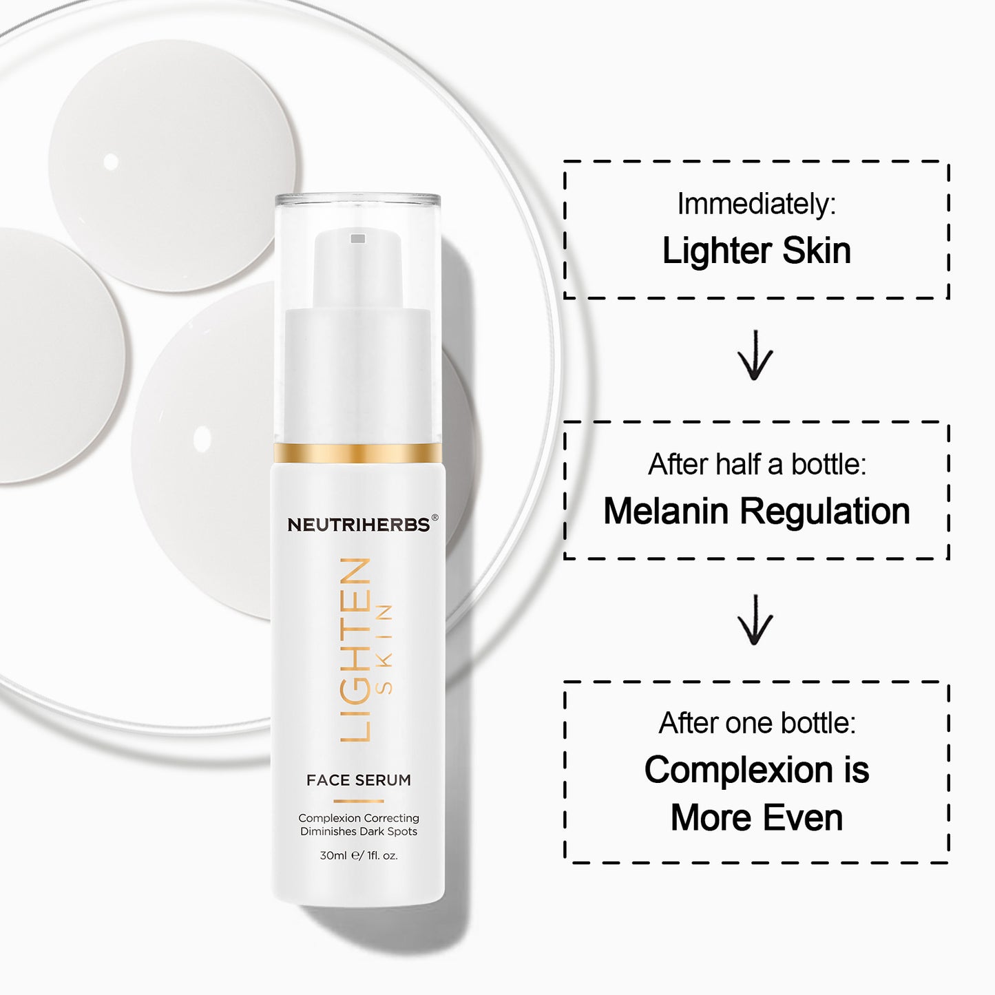 Neutriherbs Skin Lightening Whitening Face Serum For Dark Skin