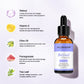 Neutriherbs Retinol Eye Care Series