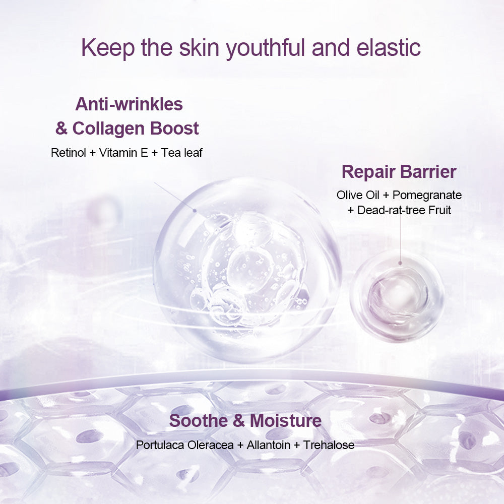 Retinol Anti-Aging Skincare Set for Dry & Aging Skin
