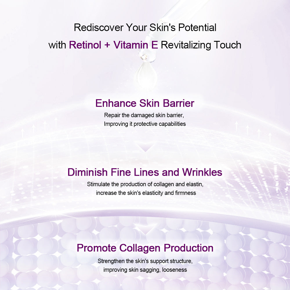 Neutriherbs Retinol(0.5%) Serum With Vitamin E For Face - 30ml