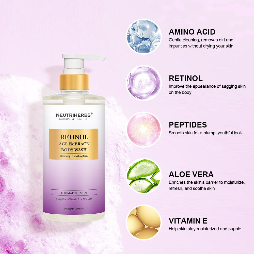 Daily Smooth & Firm Body Care Set For Smooth Firm Skin