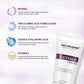 Retinol Anti-Aging Skincare Set for Dry & Aging Skin