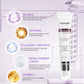 Neutriherbs Retinol Eye Care Series