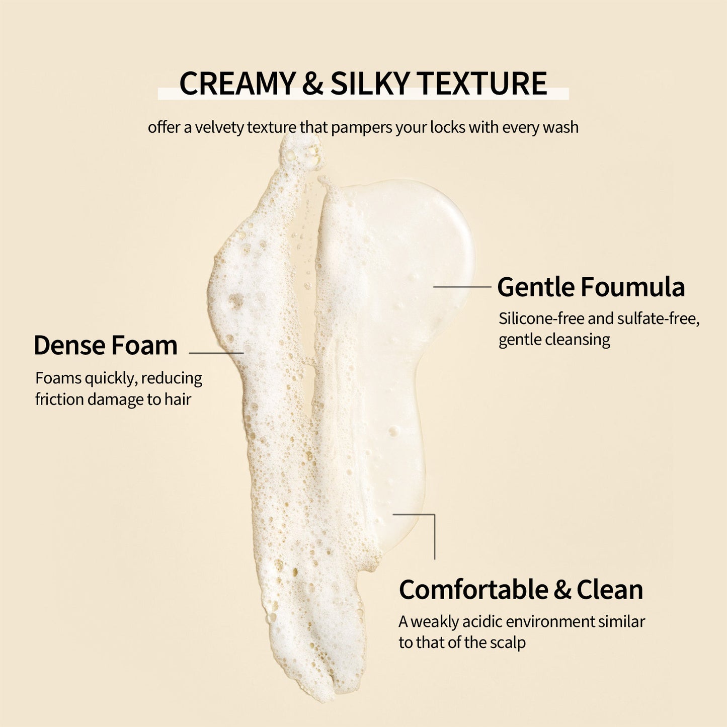 Rich Cleanse Hair Nourishing Shampoo For Dry Hair