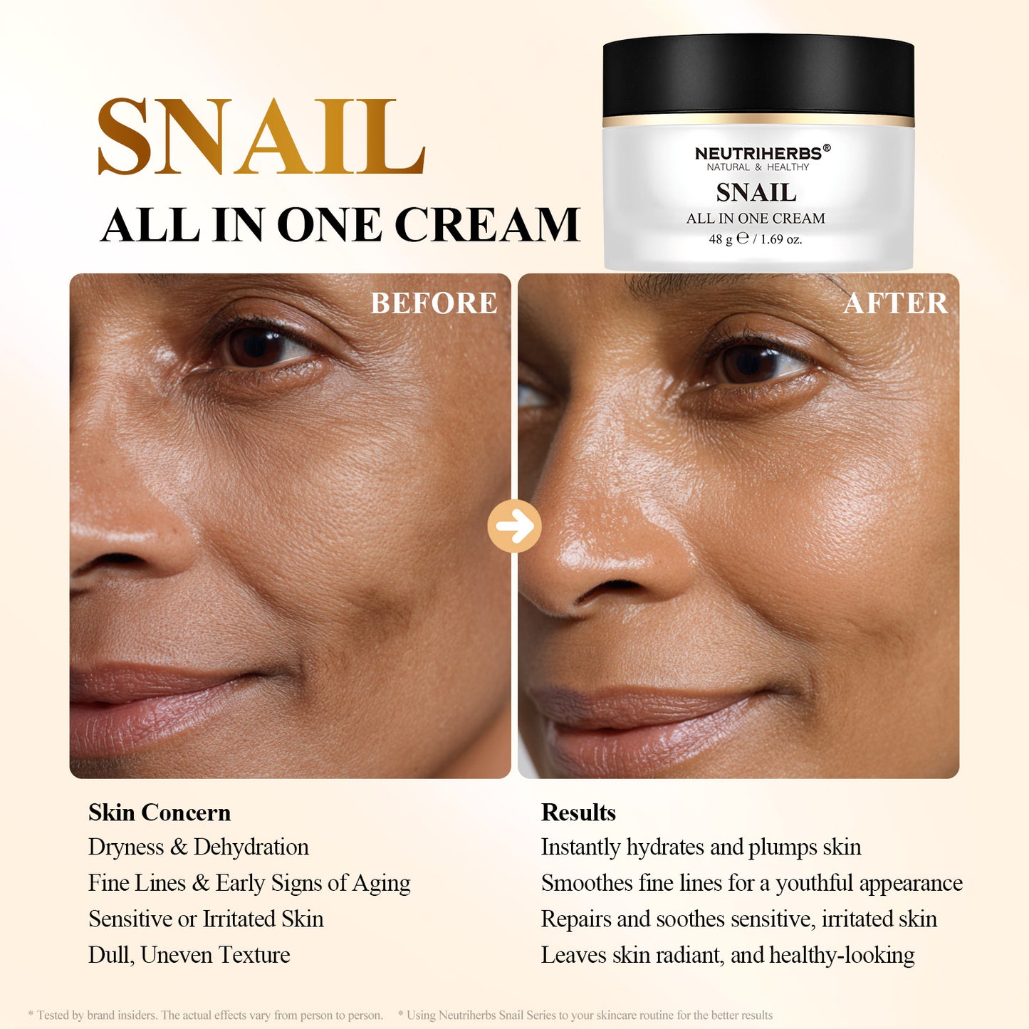 Neutriherbs Snail All-in-One Cream and Serum for Anti-Aging & Intense Moisturizing