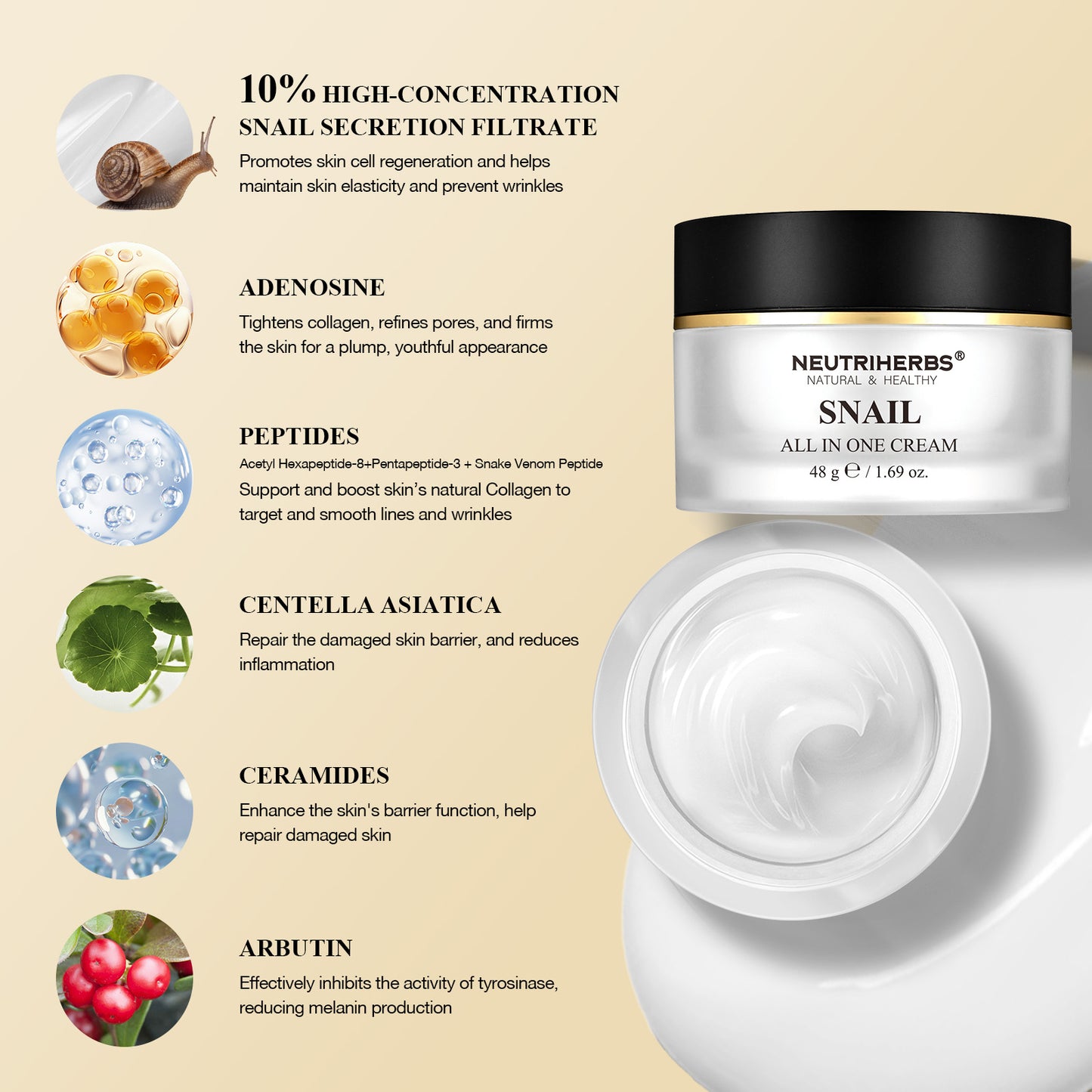 Neutriherbs Snail All-in-One Cream and Serum for Anti-Aging & Intense Moisturizing