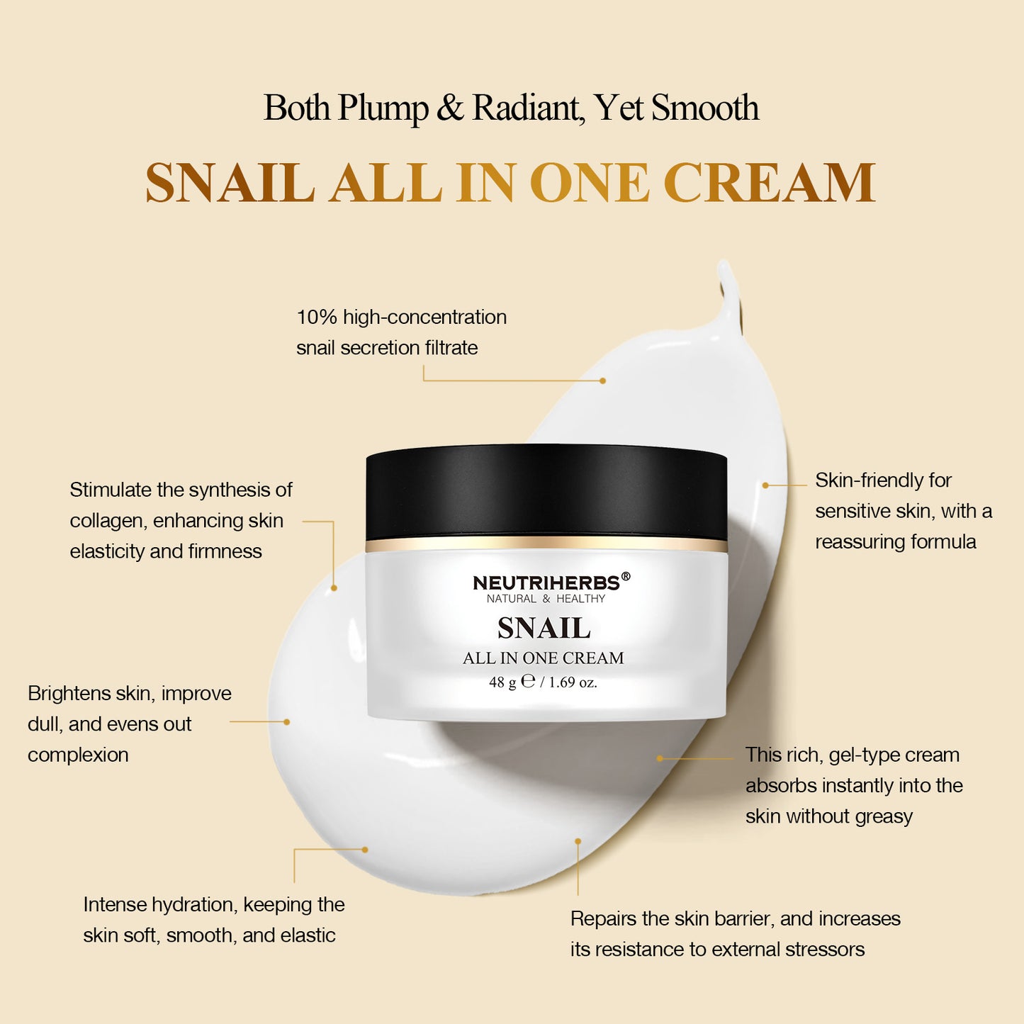 Neutriherbs Snail All-in-One Cream and Serum for Anti-Aging & Intense Moisturizing