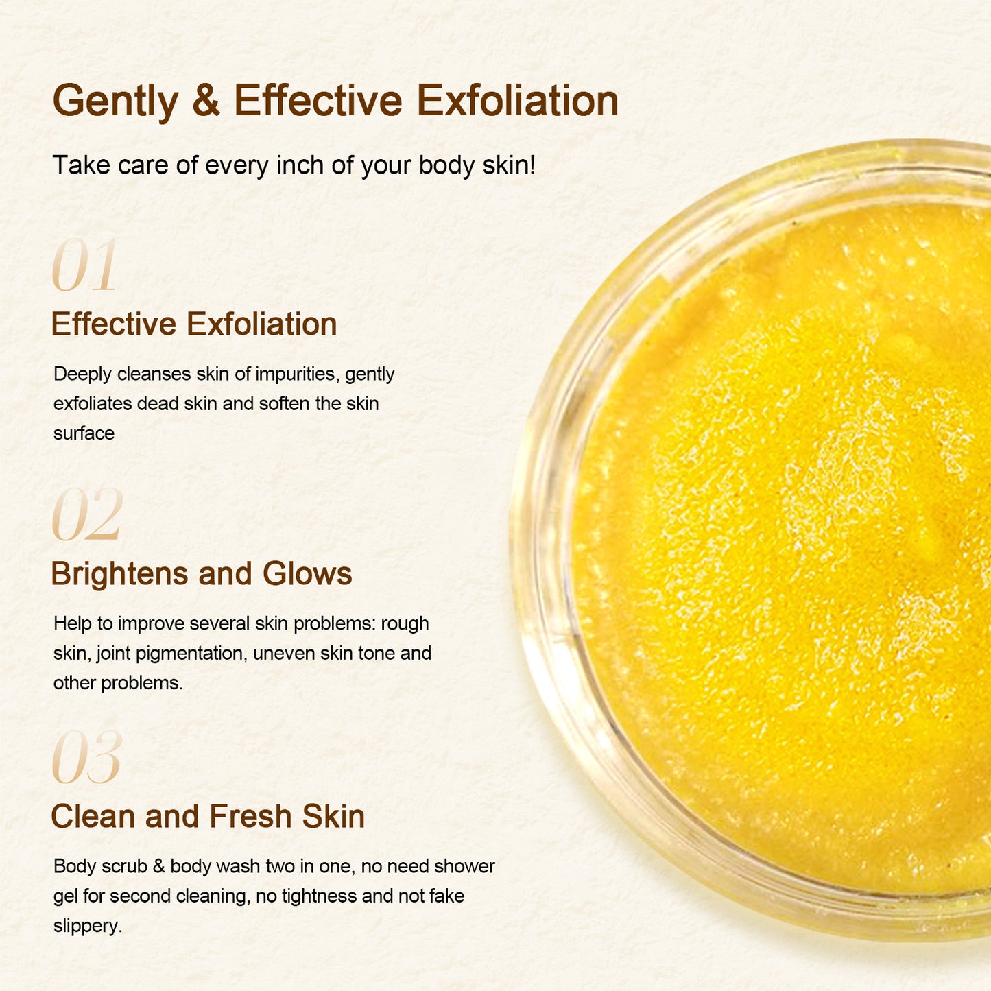 Vitamin C Turmeric Exfoliating Body Scrub For Skin Brightening