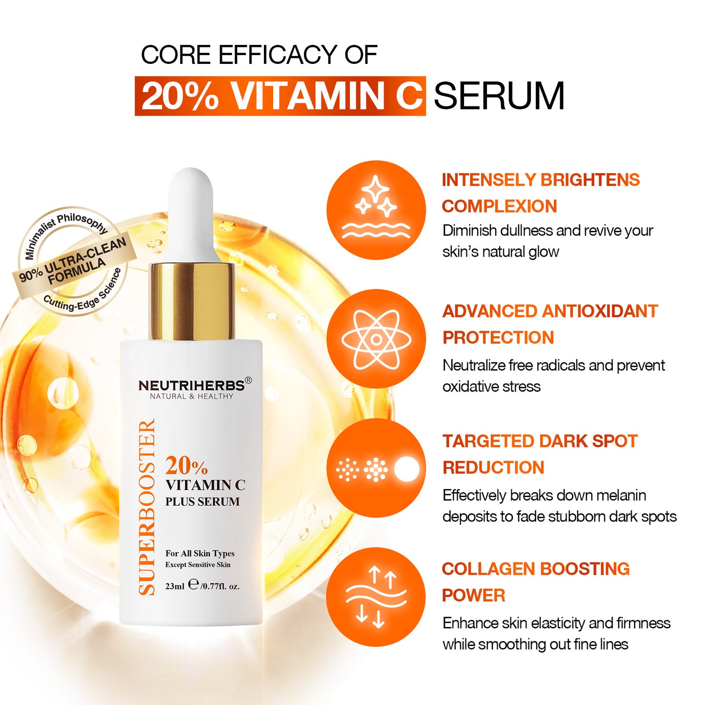 Super Booster Vitamin C Plus Brightening Serum (20% VC)