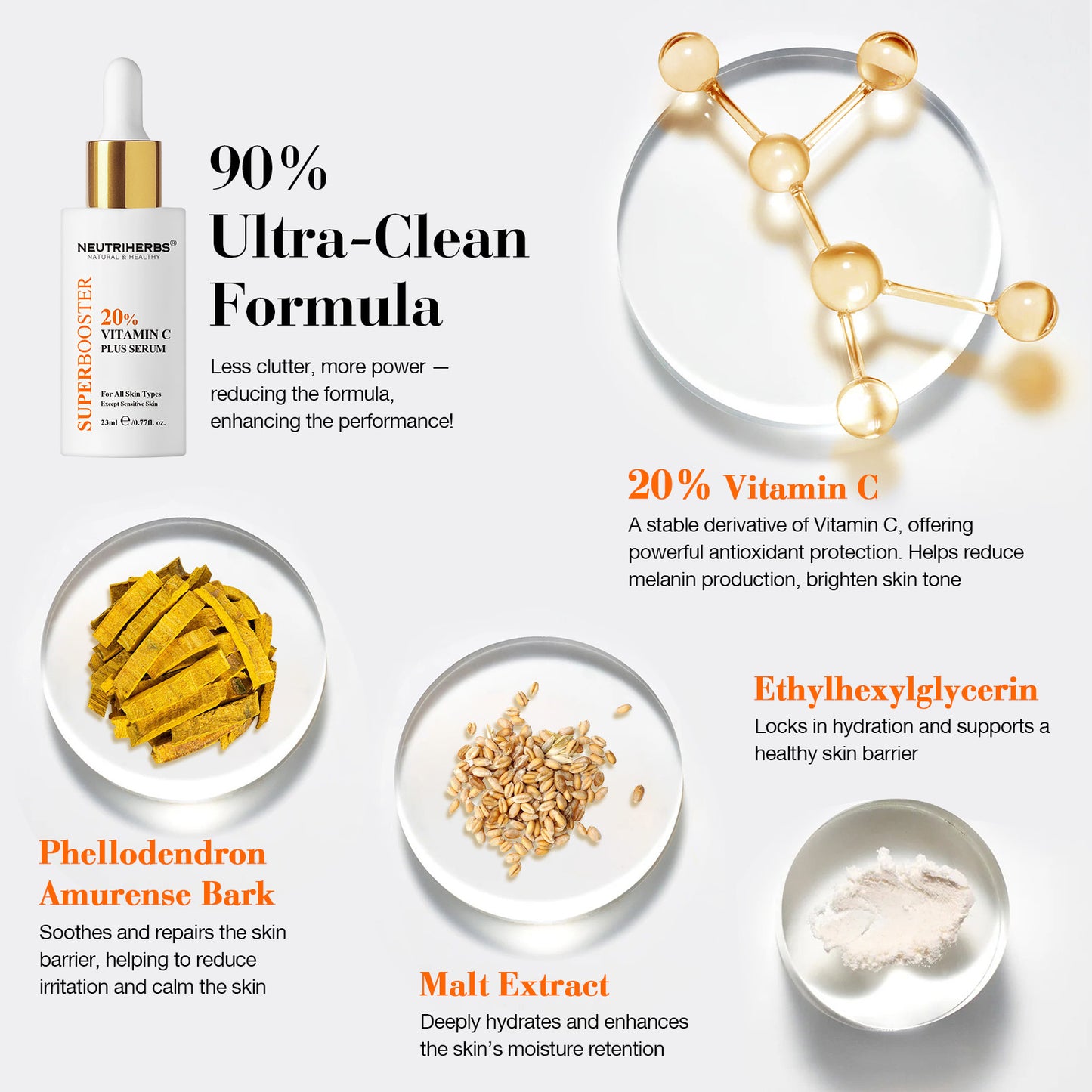 Super Booster Vitamin C Plus Brightening Serum (20% VC)