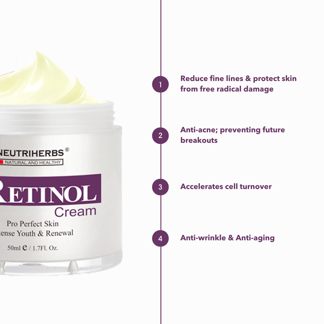 Neutriherbs Pro Retinol Advanced Lifting & Firming Kit - 3 Piece Kit - Neutriherbs SA