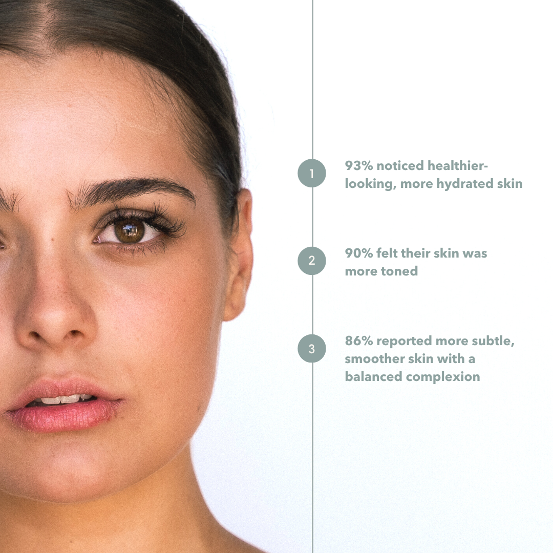 Neutriherbs Moisturizing Niacinamide Serum(5%) for Anti-Acne - 30ml - Neutriherbs SA