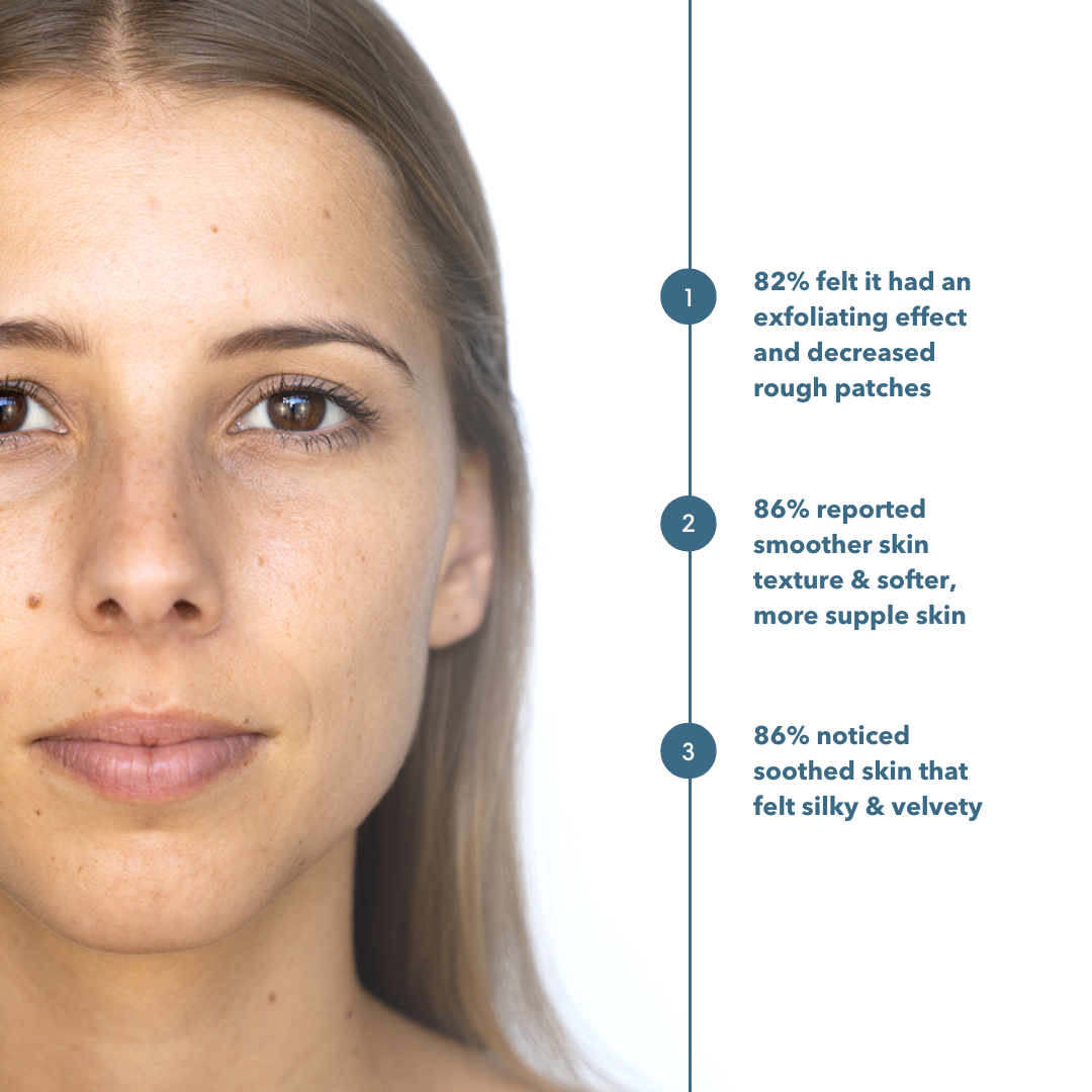 Neutriherbs Soothing Salicylic Acid(2%) Face Serum for Acne- 30ml - Neutriherbs SA